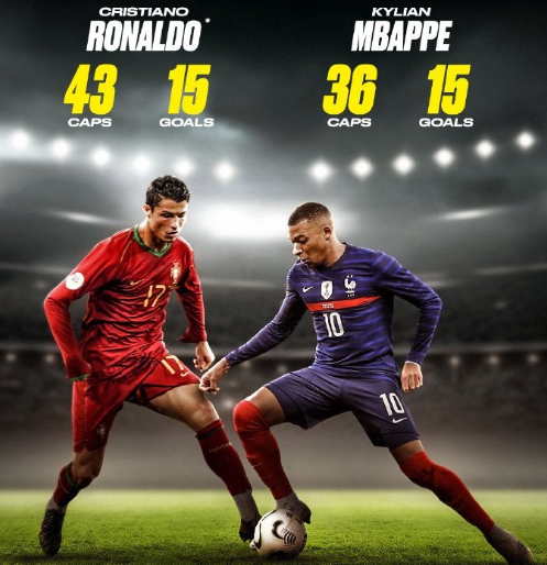 高位压迫 高位压迫