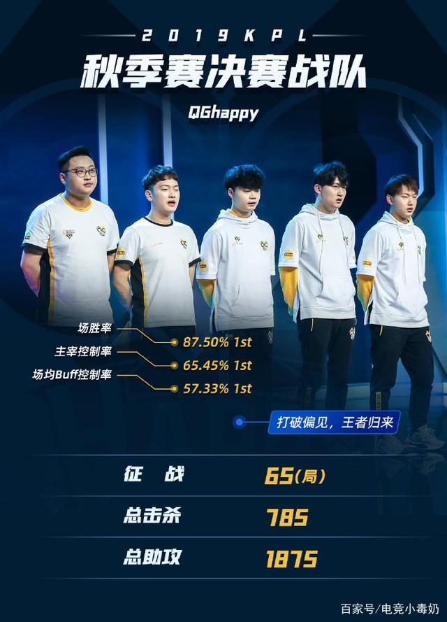 海登海姆会